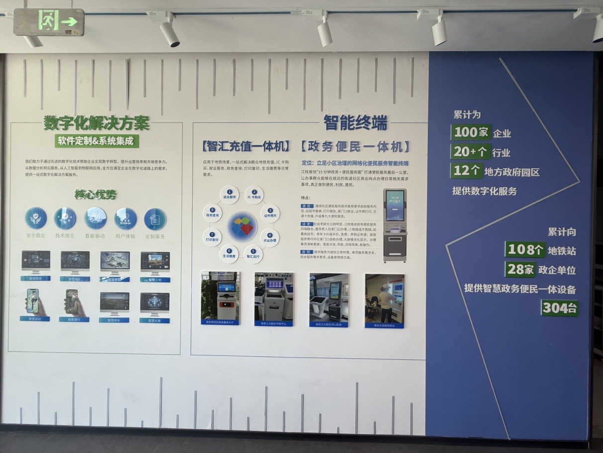 技术动态标题一